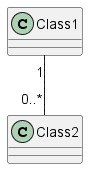 PlantUML Assoziation Beispiel