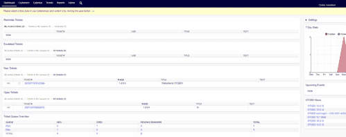 OTOBO Ticketsystem Dashboard