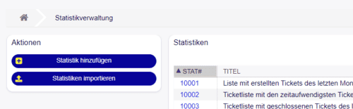 otobo ticketsystem statistiken berichte