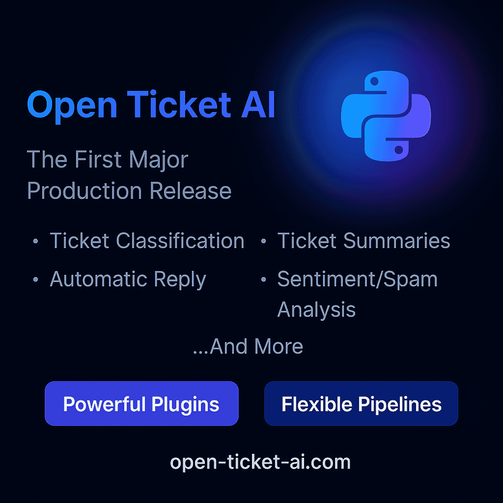 Open Ticket AI 1.4 Release - The First Major Production Release cover image